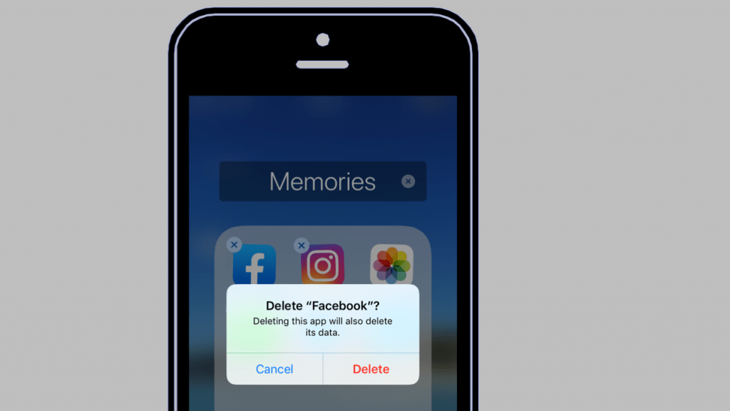 Reflections on the Cultural Memory Group: Forgetting in the Digital Media Ecology